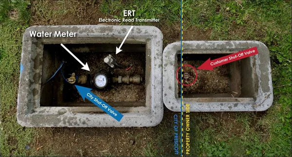 Main shutoff