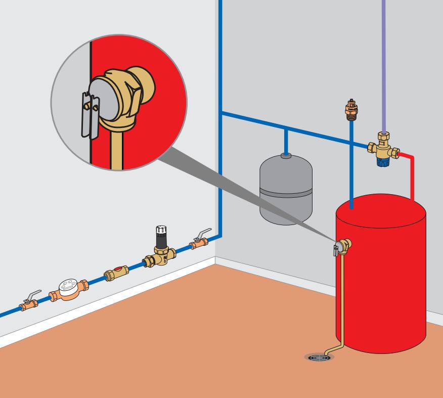 Typical Installation of a T&P Valve
