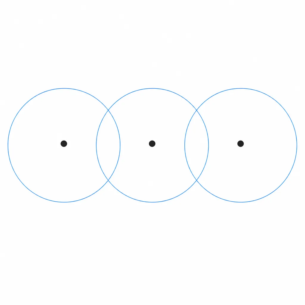 Illustration: top-down diagram of three sprinkler heads in a row, each centred in a circular spray-coverage zone, with the circles overlapping into lens-shaped zones between heads