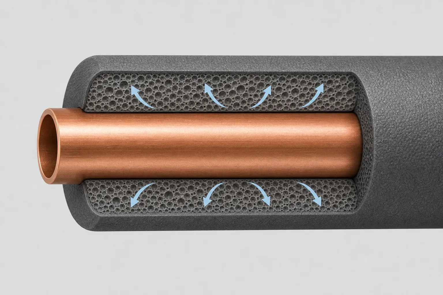 Illustration: cutaway of a copper water pipe inside a foam insulation sleeve, with arrows showing the trapped air pockets that slow heat transfer